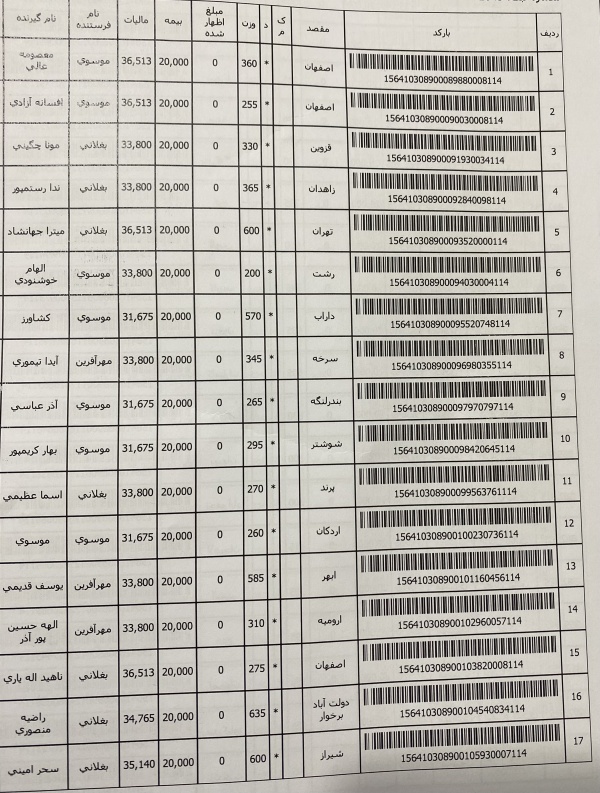 رسید مرسولات پستی ارسال شده