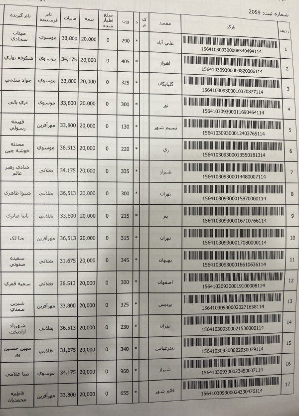 رسید مرسولات پستی ارسال شده