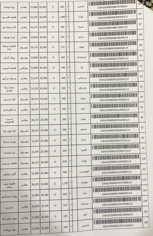 رسید مرسولات پستی ارسال شده