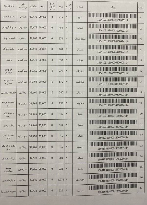 رسید مرسولات پستی ارسال شده